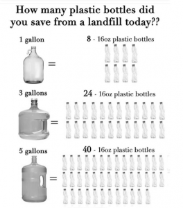 saving bottles
